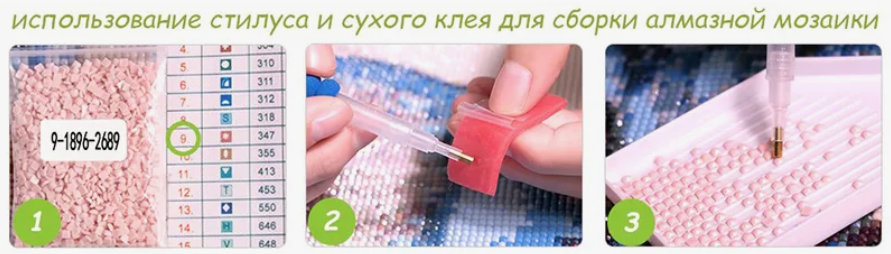 с чего начинать картину по номерам с чего начинать картину по номерам